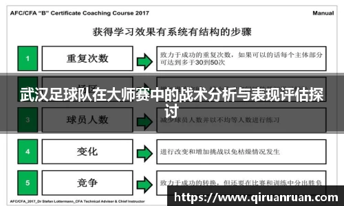 武汉足球队在大师赛中的战术分析与表现评估探讨