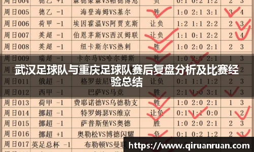 武汉足球队与重庆足球队赛后复盘分析及比赛经验总结
